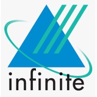 Infinite Computer Solutions